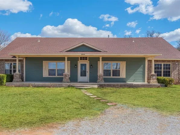 3304 S Post Rd, Oklahoma City, OK 73150