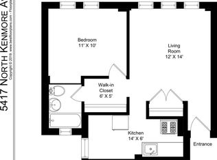 5417 Kenmore LLC, Chicago, IL 60640