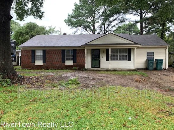 1424 Ticonderoga Dr, Southaven, MS 38671