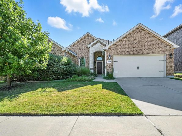 Home for Sale in Celina TX