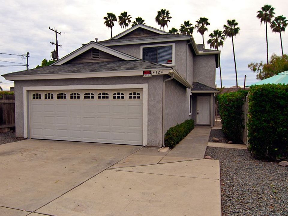 1st image of 4724 63rd St