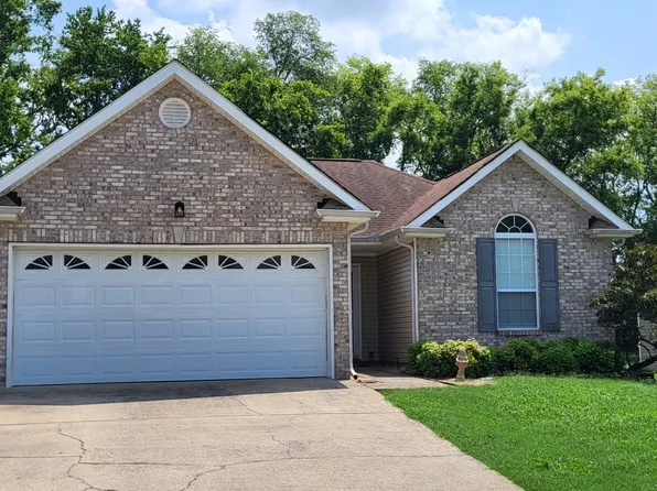 1037 Chesire Way, Gallatin, TN 37066
