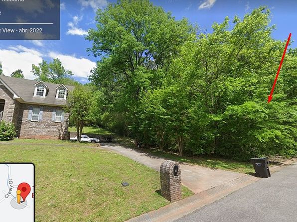 1863 Sweet Briar Ln, Birmingham, AL 35235