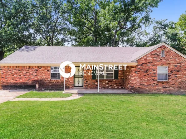 3557 Bellwood Dr, Memphis, TN 38128