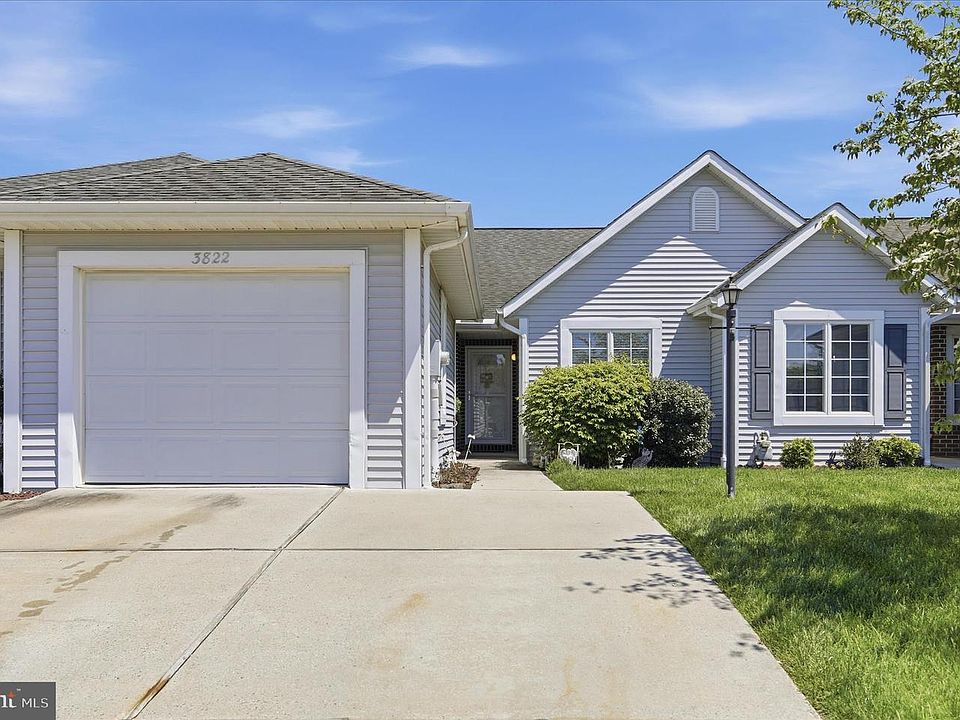 1st image of 3822 Farmstead Dr