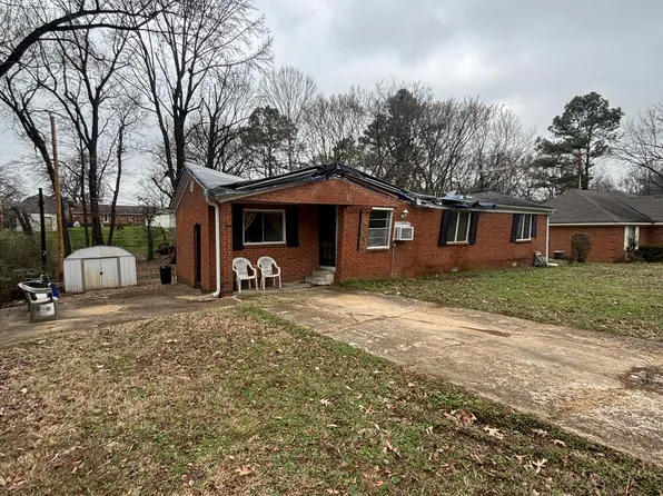 7435 Murry Hill Cir, Olive Branch, MS 38654