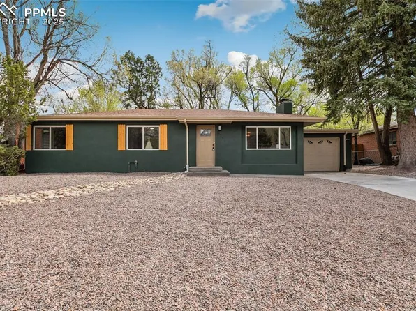 1011 Skyway Blvd, Colorado Springs, CO 80906