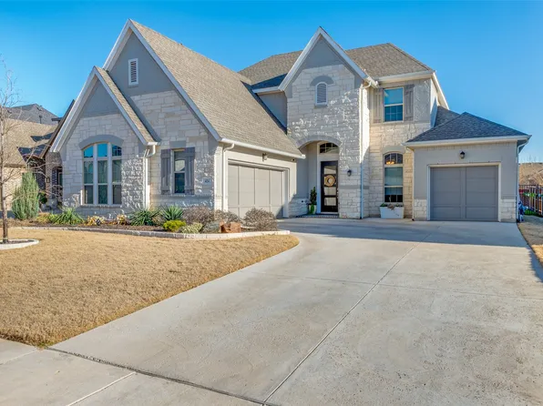 424 Harmony Way, Keller, TX 76248
