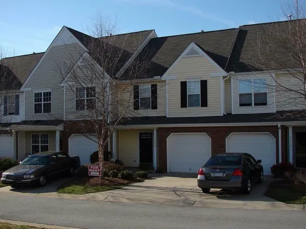 1220 Edenham Way, Greensboro, NC 27410