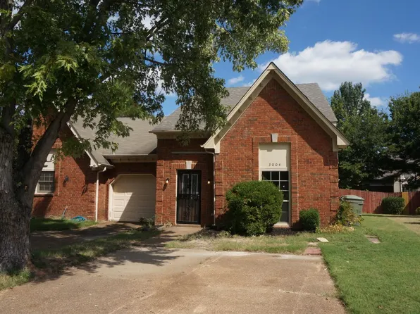 3004 Huntington Trail Dr #Tl, Memphis, TN 38115
