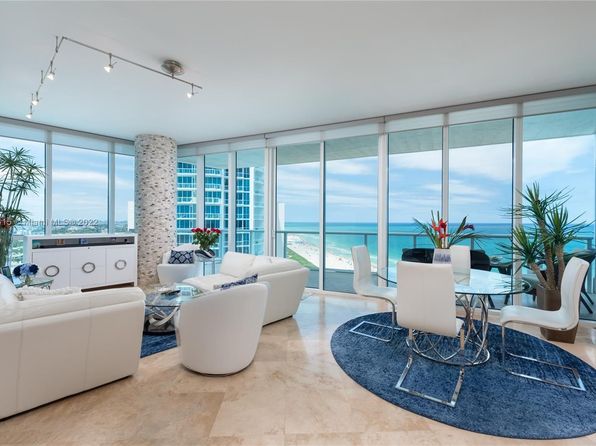 Long Term Furnished Rentals Miami Beach