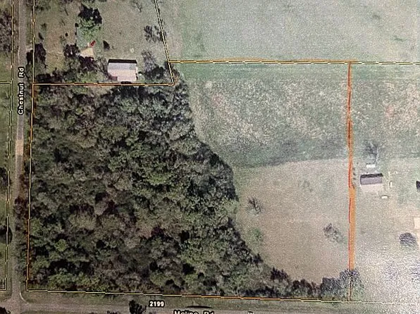 2050 Molino Rd, Molino, FL 32577