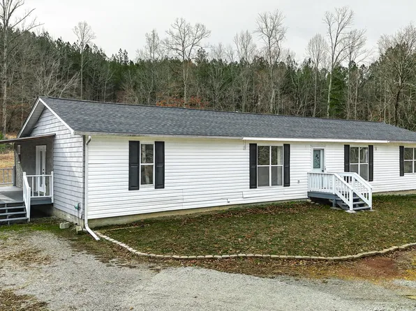 2206 Little Egypt Rd, Ten Mile, TN 37880