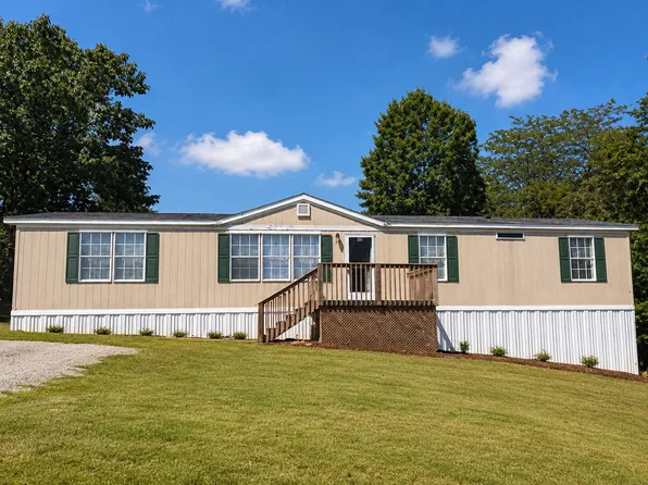 18 Cross St, Taylors, SC 29687