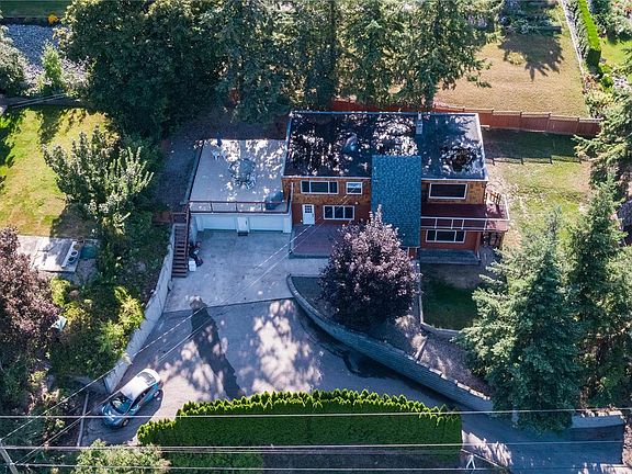 Overhead of Property