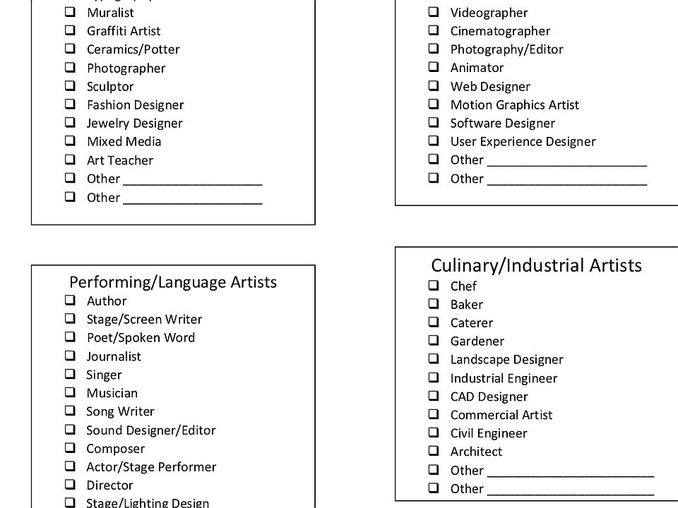 2nd Street Artist Lofts 116 N 2nd St Decatur, IN Zillow