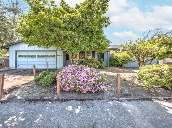 1604 Somera Dr, Forest Grove, OR 97116