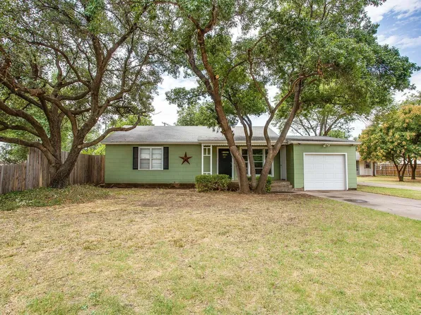 2509 33rd St, Lubbock, TX 79410