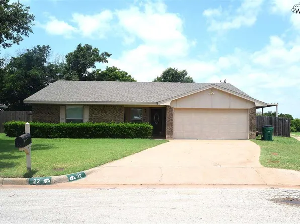 22 Surrey Cir, Iowa Park, TX 76367