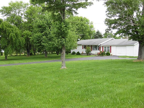 2nd image of 10070 S County Road 900 W