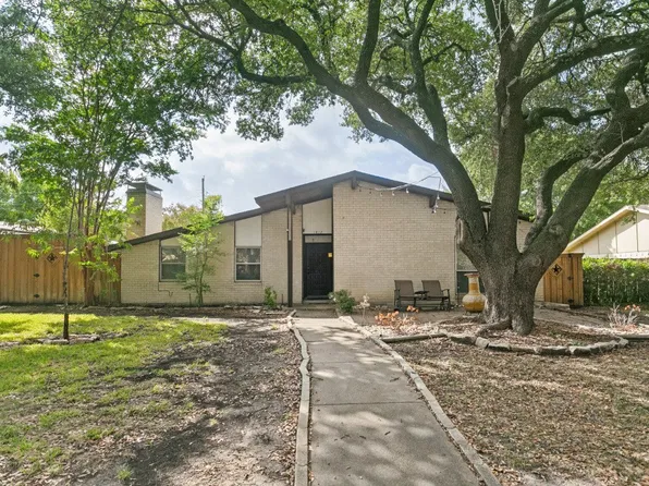 1412 Sequoia Dr, Plano, TX 75023