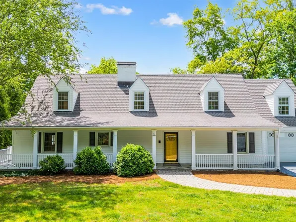 216 Trents Landing Rd, Madison Heights, VA 24572