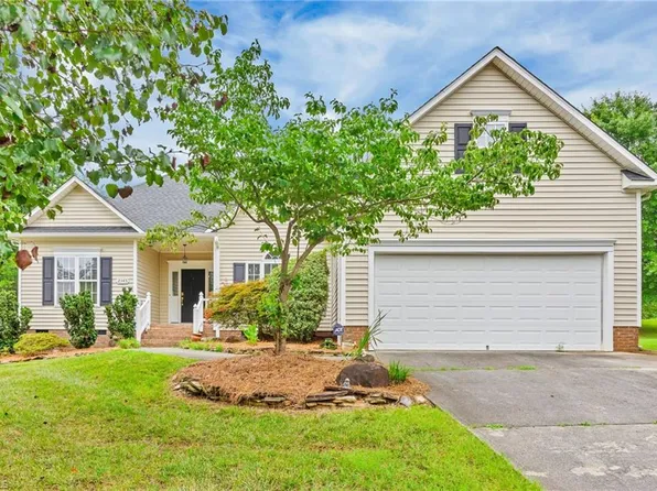 2345 Riley Forest Dr, Winston Salem, NC 27127