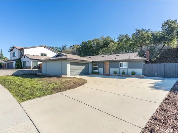 1150 W Juanita Ave, San Dimas, CA 91773