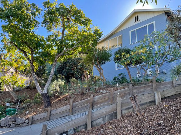 (undisclosed Address)