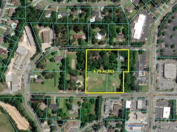 2005 Baytree Rd, Valdosta, GA 31602