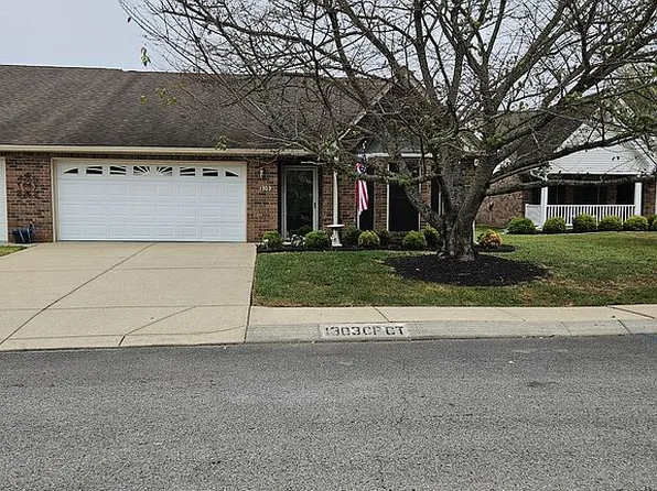 1303 Crofton Park Ct, Columbia, TN 38401