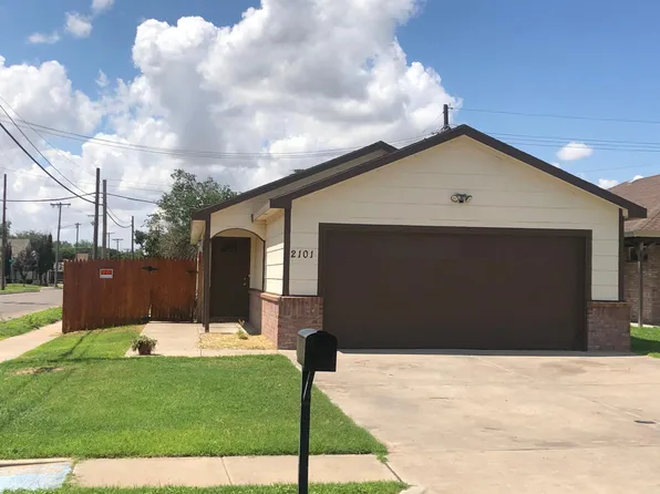 2101 21st St, Lubbock, TX 79411