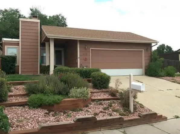 858 San Antonio Pl, Colorado Springs, CO 80906