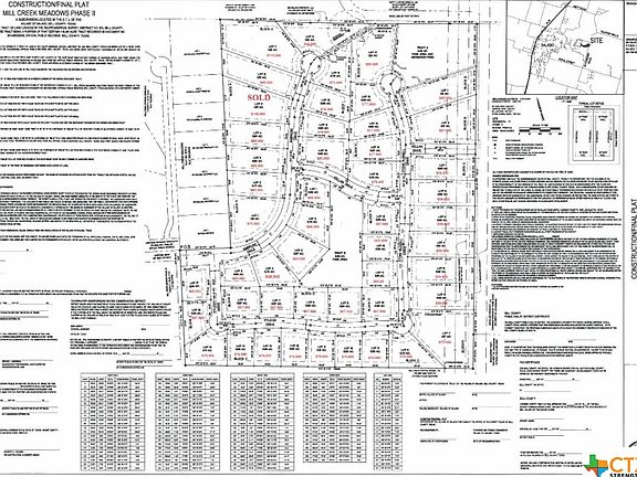 2nd image of 1402 Stone Russell Dr