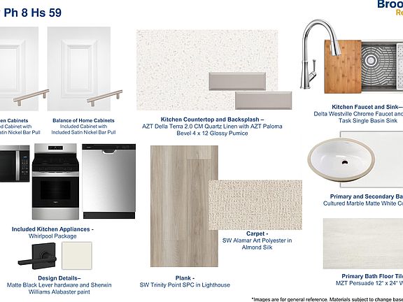 Row Design Vignette