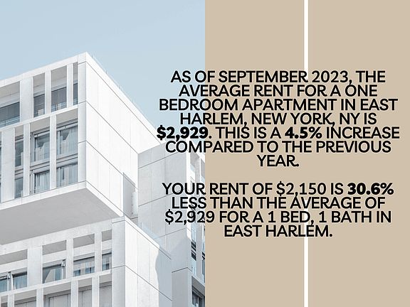 3rd image of 2252 1st Ave #2