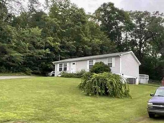 Property Side View