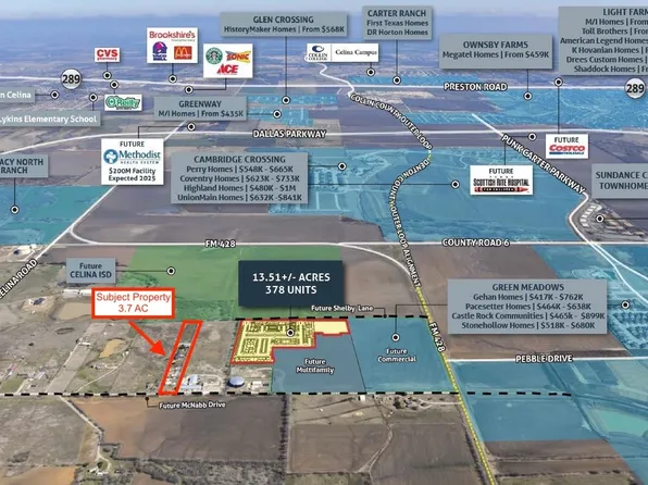 1407 Shelby Ln, Celina, TX 75009