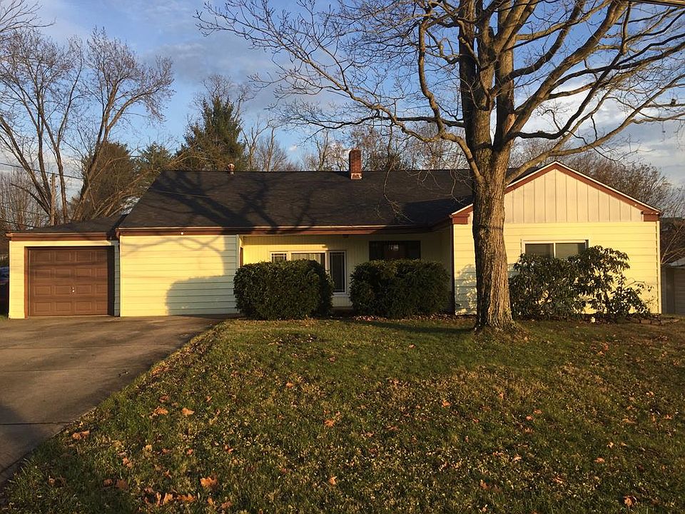 1st image of 66 N David Ave