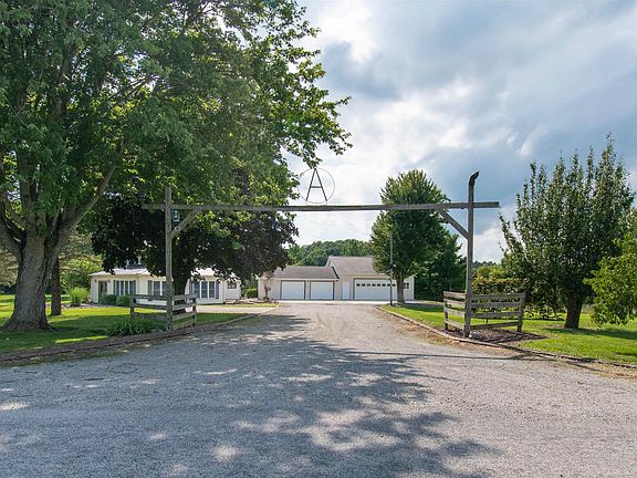 5th image of 2132 S County Road 650 E