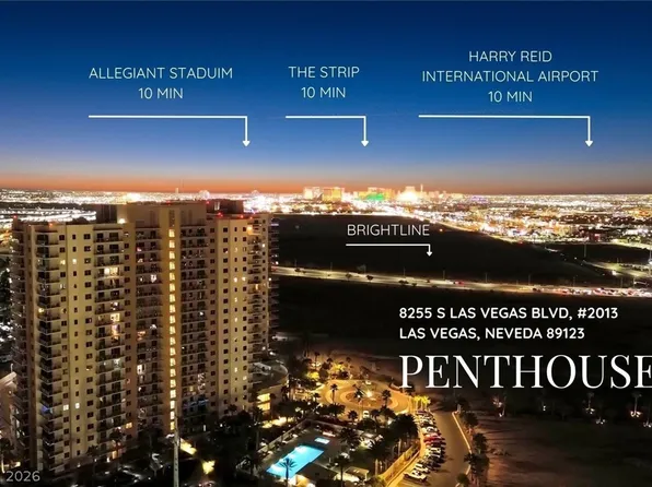 8255 Las Vegas Blvd S Unit 2013, Las Vegas, NV 89123