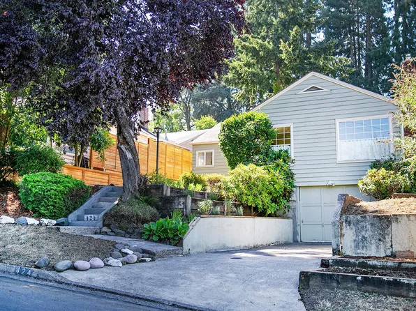 424 W 23rd Ave, Eugene, OR 97405