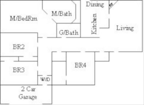 2nd image of 203 Landover Dr