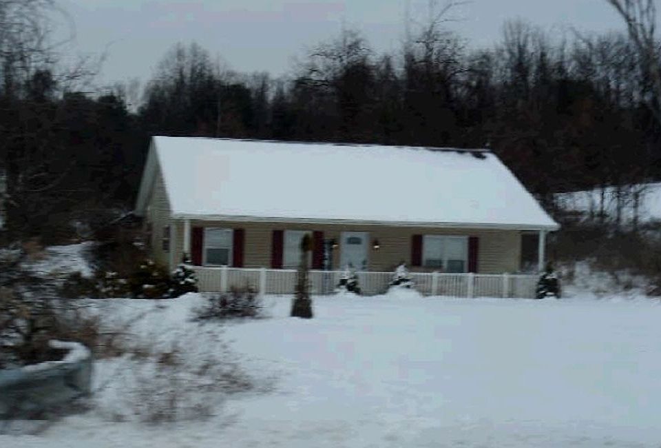 Property Front View