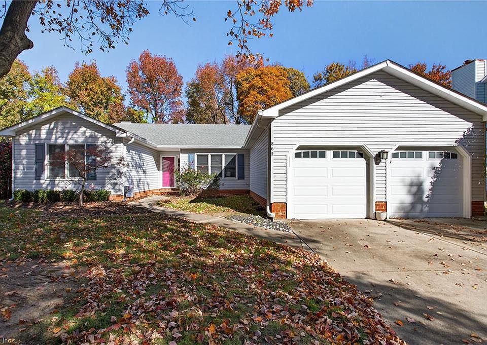 1st image of 862 Park Place Dr