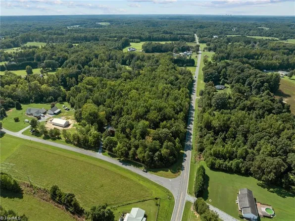 4300 Comanche Trl, Greensboro, NC 27406