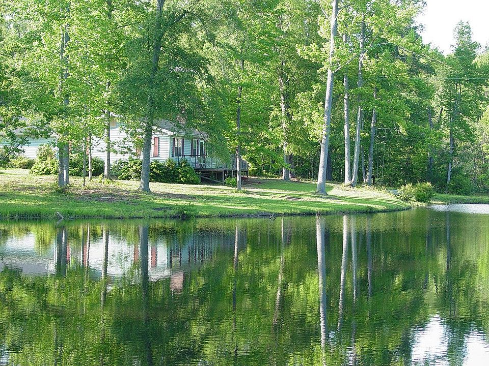Home on Pond