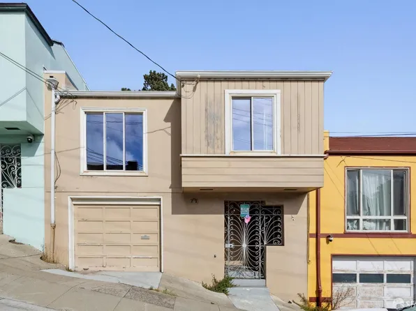 151 Putnam Street, San Francisco, CA 94110