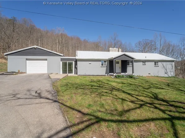 150 Dean Dr, Elkview, WV 25071