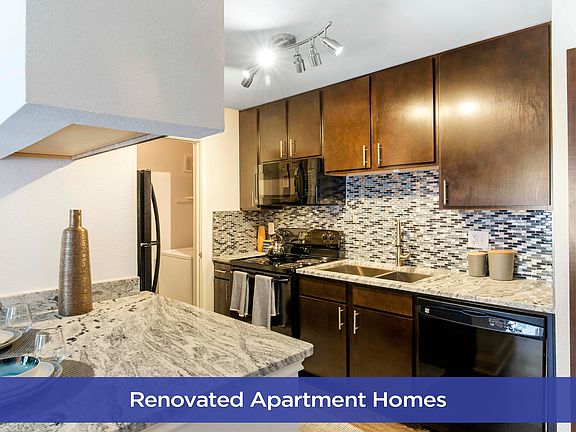 2nd image of 1201 E Park Blvd APT 1122